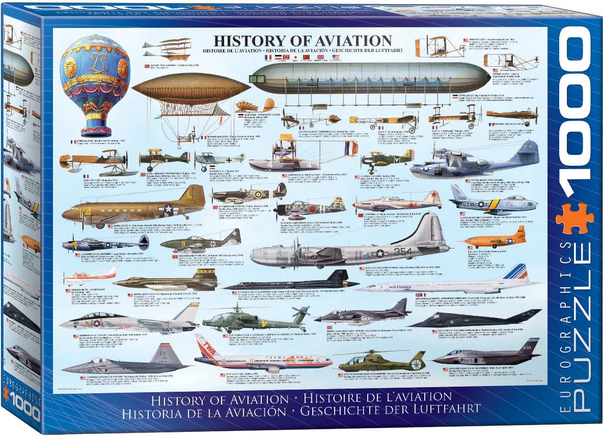 History of Aviation 1,000-Piece Jigsaw Puzzle